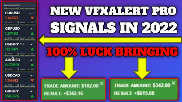 New Vfxalert Pro Signals in 2022 - 100% Luck Bringing || Best Trading Binary Options
