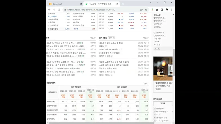 007690국도화학 주가 전망 및 차트 분석