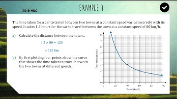 Inverse Variation Models | HSC Standard 2 Mathematics