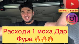 картинка: Расходи 1 моха дар фура/Кори Дальнабойшики /Точикон дар Аврупо 🇪🇺