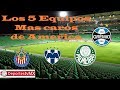 LOS 5 CLUBES DE FÚTBOL MAS RICOS DE AMERICA LATINA | DeportestvMX Deportestvmx