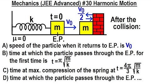 JEE Advanced Physics 2013 Paper 2  #6  (#30) Collisions