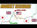 Das einzige ber forex market sessions das du jemals brauchen wirst