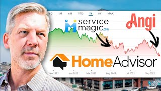 The Rise & Fall of HomeAdvisor aka Angi, ServiceMagic