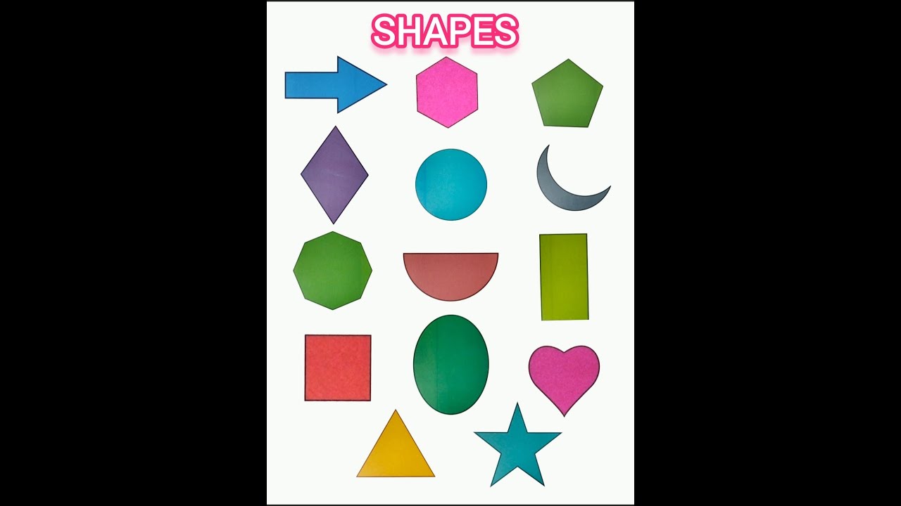 Shapes / Shapes Name and Pictures/ Geometry /Name of Shapes in English