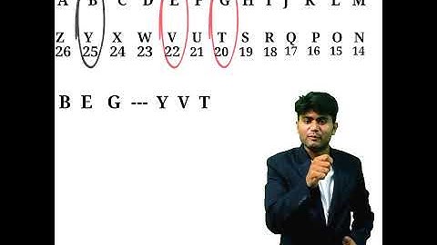 Sainik school Reasoning/Class 6/Coding decoding #short #shorts