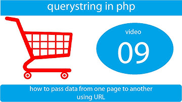 query string in php