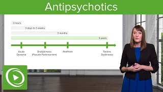 Antipsychotics: Classification and Side Effects  – Psychiatry | Lecturio