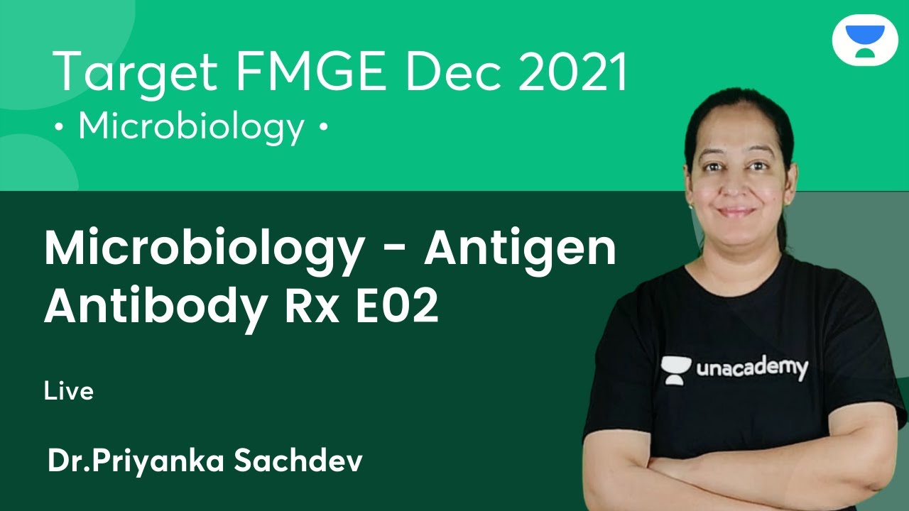 Microbiology-Antigen -Antibody Rx E02 | L4 | FMGE Dec'21 | Let's crack NEET PG | Dr.Priyanka Sachdev