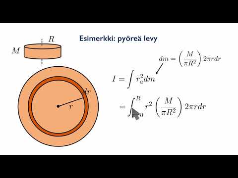 Video: Mikä on levyn hitausmomentti?