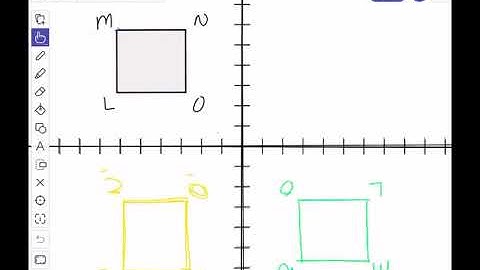 Example Rotation using a Square