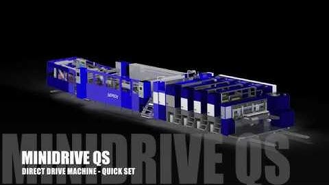 SIPACK Flexo Folder Gluer Minidrive QS