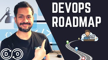 DevOps Roadmap - Walkthrough