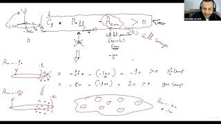 2G-Optimization (Cell Selection Criteria C1)