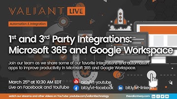 1st & 3rd Party Integrations: Microsoft 365 and Google Workspace