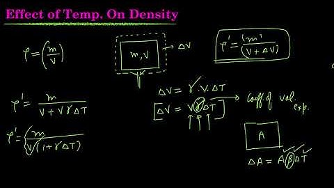 Fluid Mechanics Lec-3 (variation of density with temp.& pressure)