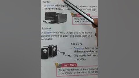 Std-1 Computer Ch-3 Parts Of A Computer (part-2) By- Charlotte Scott
