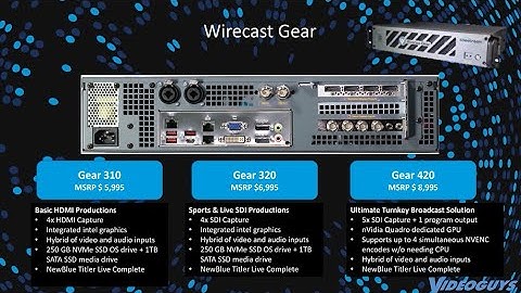Wirecast Gear All In One Streaming Solution