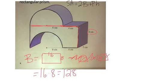 Surface area of a modified rectangular prism