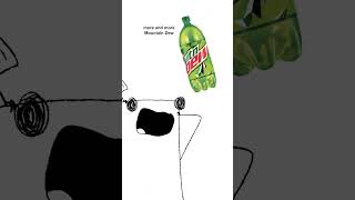 Mountain Dew Animated Short