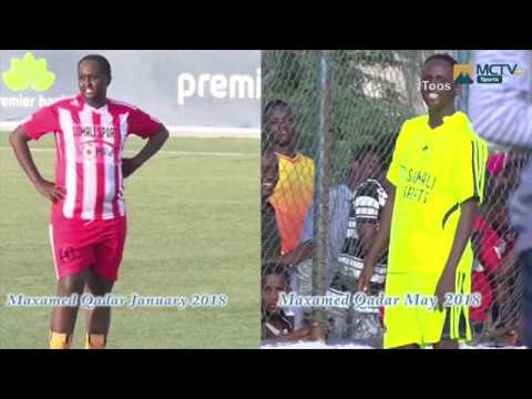 Si Fudud Isku Caateey Adoon Jiim Galin Howlgalkii Maxamed Qadar Ee Is Caateyn Daawo Si Fudud Isku Caateey Adoon Jiim Galin Howlgalkii Maxamed Qadar Ee Is Caateyn Daawo