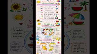 English Holiday homework | Project work 2026 | English | Easy projects Pseb Class 10th