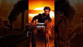 Top 10 Highest Grossing Movies Of Superstar Rajinikanth