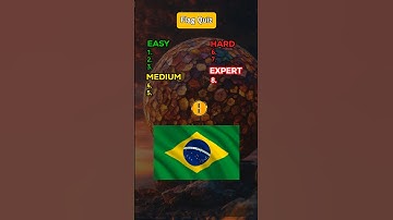 Guess the Countries Flag | Country Flag Quiz #shorts #geography #guesstheflag