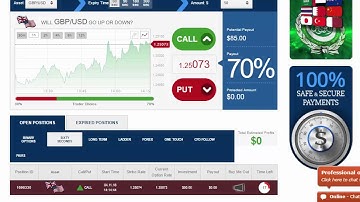 Auto Binary Signals (Main ABS) Video 2 Live Trading - November 4th 2016