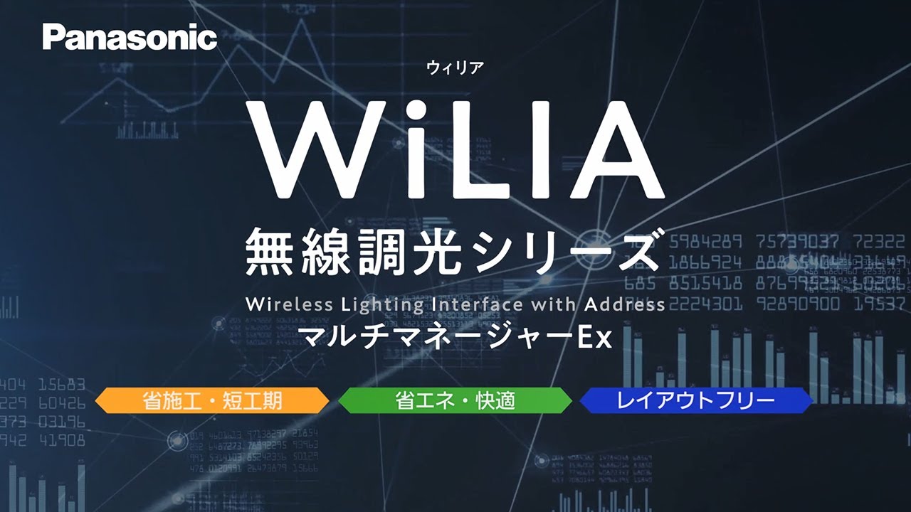 WiLIA無線調光シリーズ