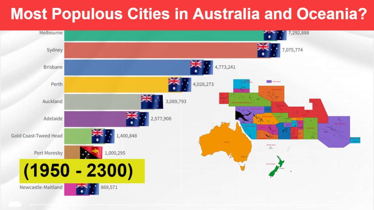 Most Populous Cities In Australia And Oceania 1950 2300 Largest Most Populous Cities In Australia And Oceania 1950 2300 Largest