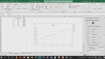 Cálculo de resíduo no Excel (Regressão).