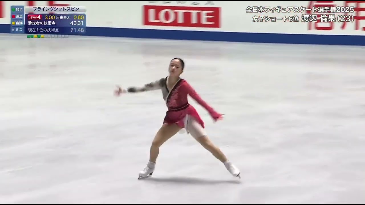 Rinka Watanabe 渡辺倫果 3A+3T  3A   2025 Japanese Nationals