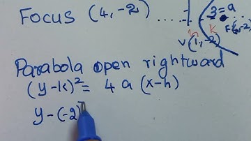 #12 maths exercise 5.2-1_1,2,3,4 #find the equation of the parabola in which cases given below