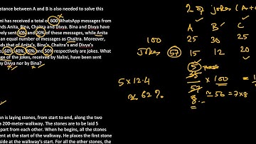 XAT 2020 QUANTITATIVE APTITUDE QUESTIONS WITH DETAILED ANSWERS IN ENGLISH. EXAM PREPARATION.