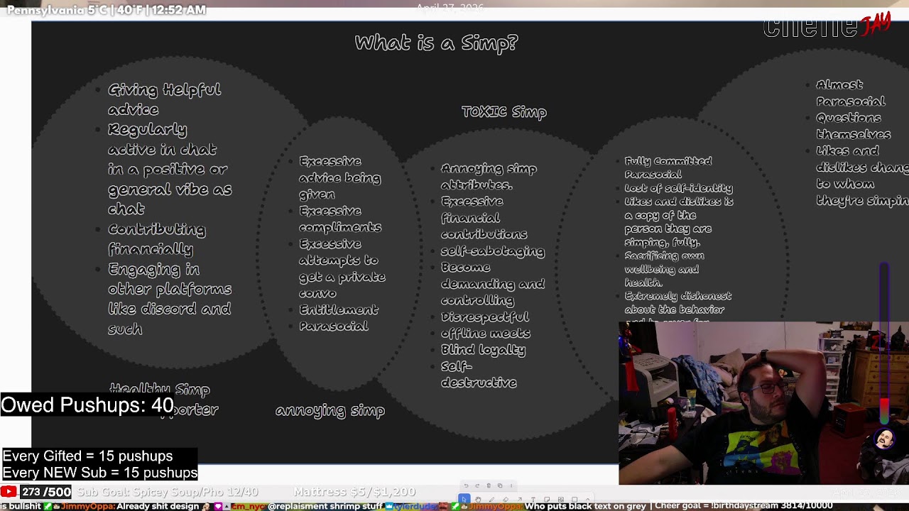 🔴LIVE NOW!🔴 Food Prep? Some cleaning? Nontent? |  LIVE CHAT ON Twitch.tv/Chefiejay