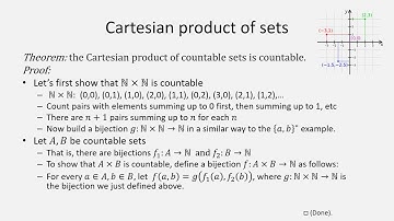 Cartesian products of countable sets COMP1002-081 6.4