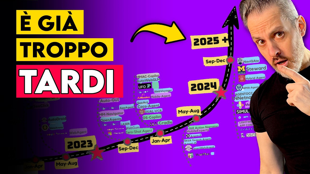 AGENTI IA: cosa sono e perché CAMBIA TUTTO