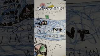 Windows NT 4.0 sounds startup