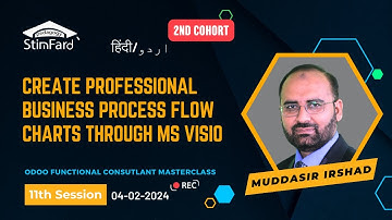 11th Session: Create Professional Business Process Flow Charts through MS Visio | Muddasir Irshad