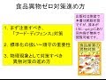 食品異物対策の実務