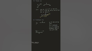 13.1 and 13.2 Vector addition and subtraction