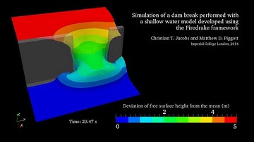 Shallow water simulation of a dam break performed using Firedrake-Fluids