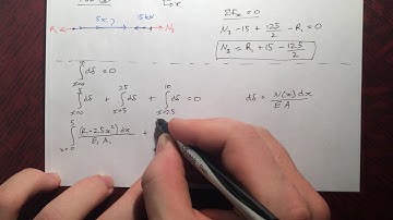 Axial Bars - 11 - Statically Indeterminate Example #1: Bar Between Two Walls