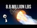 How Artemis II Actually Works (Explained for Idiots)