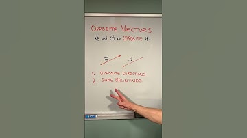 What are opposite vectors? #shorts
