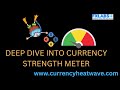 Crack the code to forex trading success with the currency strength meter