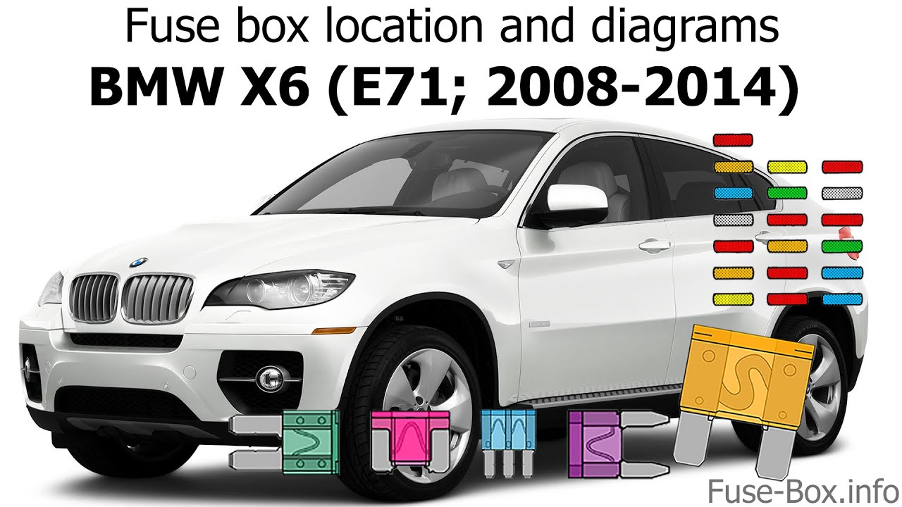 Fuse box location and diagrams: BMW X6 (E71; 2008-2014) 