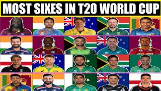 Most Sixes in T20 World Cup | Most Sixes in T20 World Cup History | Chris Gayle, Rohit Sharma, Virat