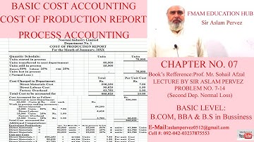COST ACCOUNTING- CHAP. NO.7-C.P.R (PROB.# 7-14) Lect.: Sir Aslam Pervez. Prof. Sohail Afzal